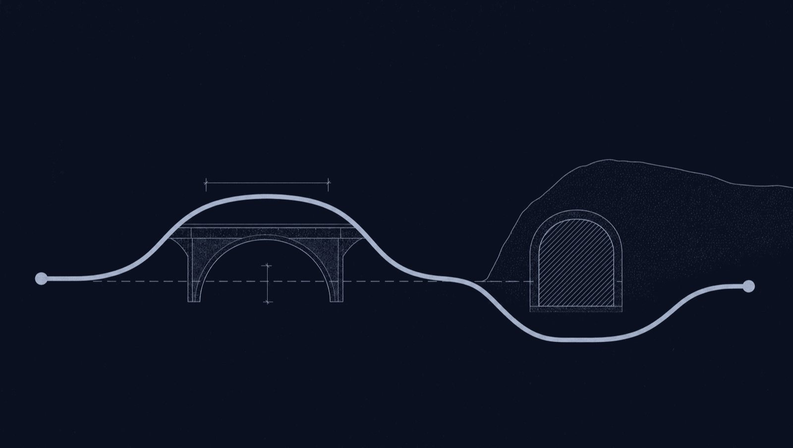 Diagram of a route line diverting around a low bridge arch, then around a tunnel cross-section marked with a restricted clearance zone