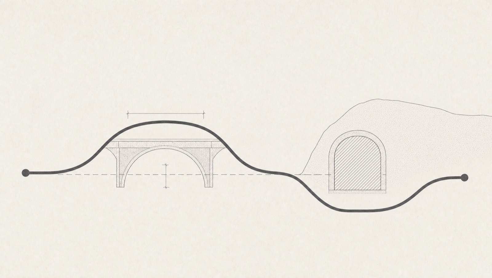 Diagram of a route line diverting around a low bridge arch, then around a tunnel cross-section marked with a restricted clearance zone
