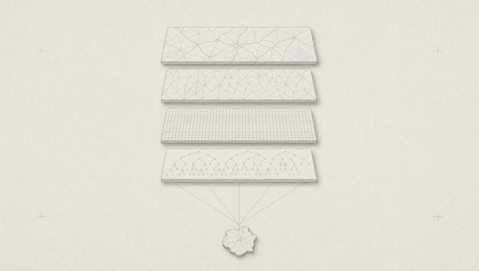 Diagram of four stacked layers in low relief, each etched with a different pattern (a road graph, a triangulated mesh, a tile grid, an index tree), with guide lines converging from all four into a single small map below