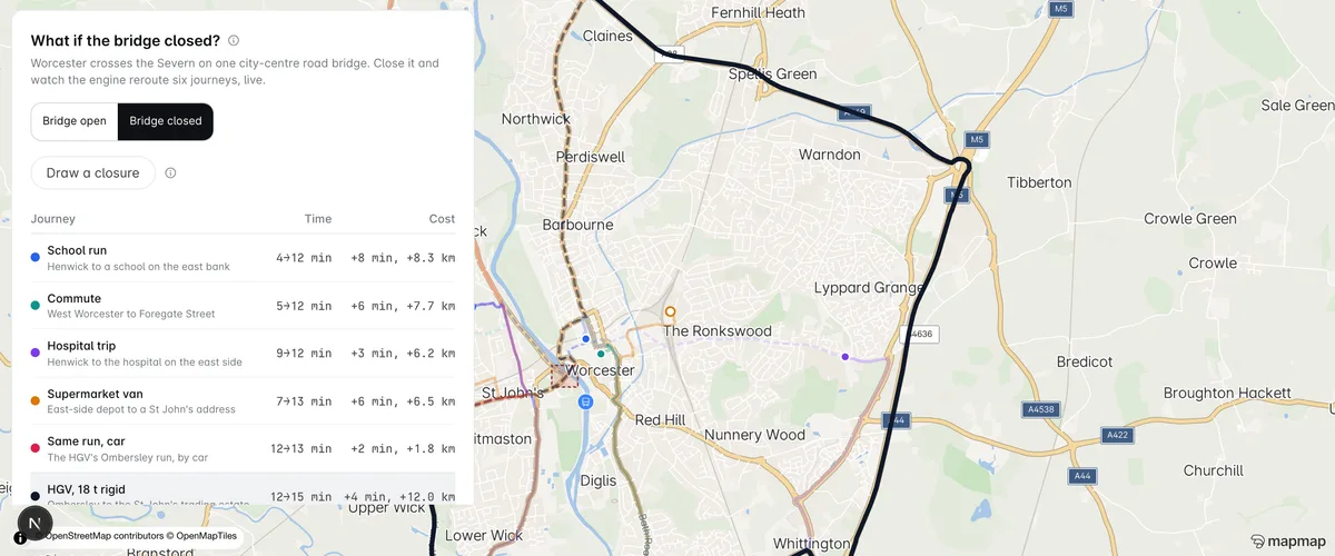 Worcester with five coloured journeys diverted around a red closure box over the river bridge, and a receipt table listing what each diversion costs.