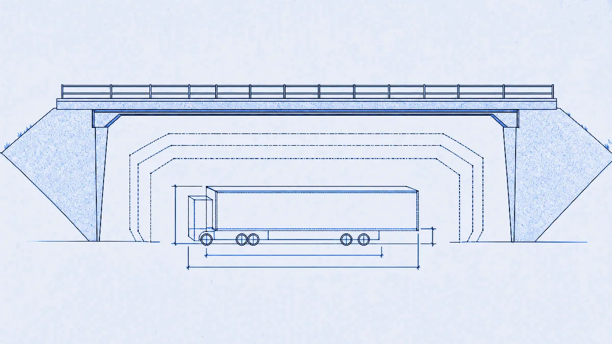 An articulated lorry reduced to a wireframe box, ringed by height, width and length measurement lines beneath a low bridge with nested clearance envelopes.