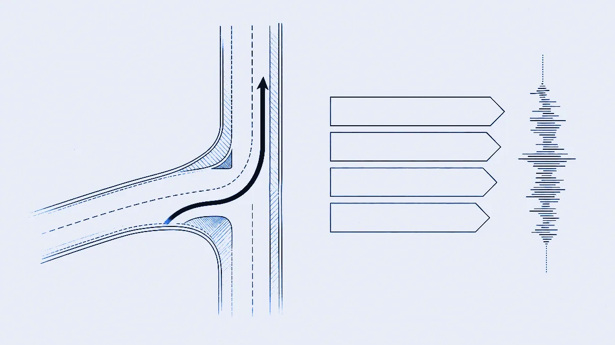 A junction in plan view with a manoeuvre arrow curving through it, beside a stacked column of blank instruction banners and a sound waveform.