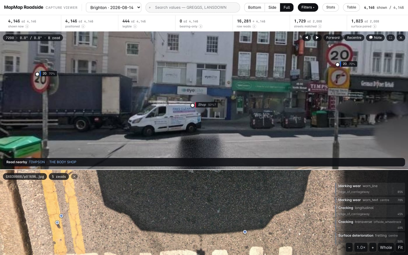 The road-facing camera's frame of the carriageway in the MapMap Roadside capture viewer: a cracked, patched stretch of asphalt at the carriageway edge, tagged with the source frame GX030008/p01696.jpg and a five reads chip, with two of those reads pinned on the kerbside edge where the pipeline found them