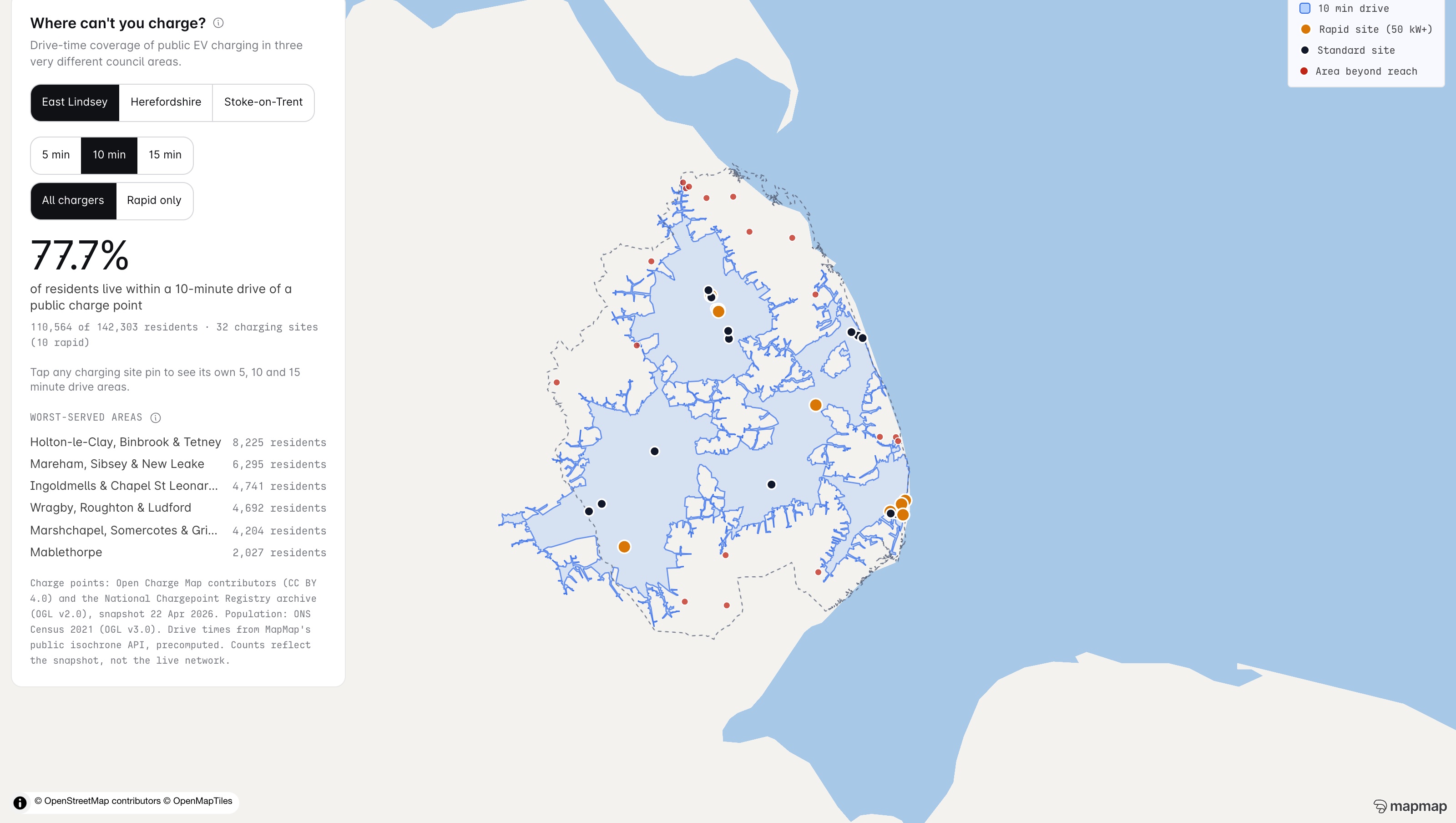The MapMap EV-gap analysis: drive-time coverage polygons over East Lindsey with a 77.7% residents-covered headline and worst-served areas listed
