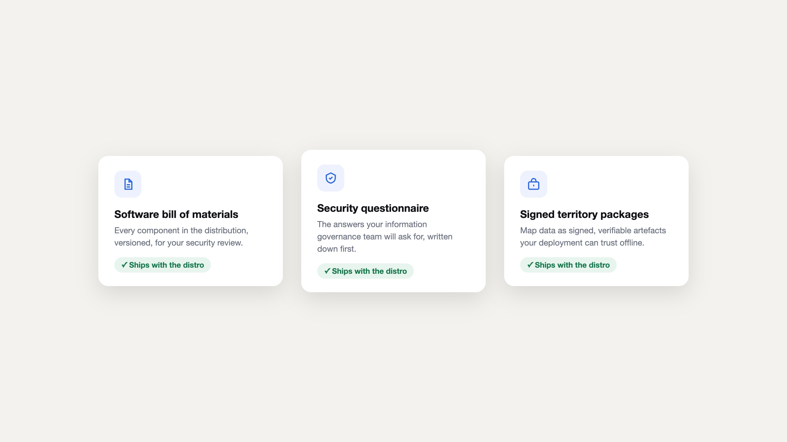 Three document cards: software bill of materials, security questionnaire and signed territory packages, each marked as shipping with the distribution